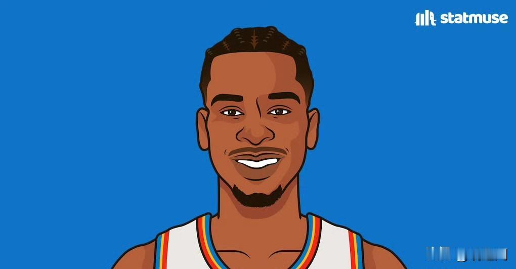 约基奇多罚几个球就能赢下比赛！NBA常规赛迎来西部前二的强强对话，联盟第一雷霆