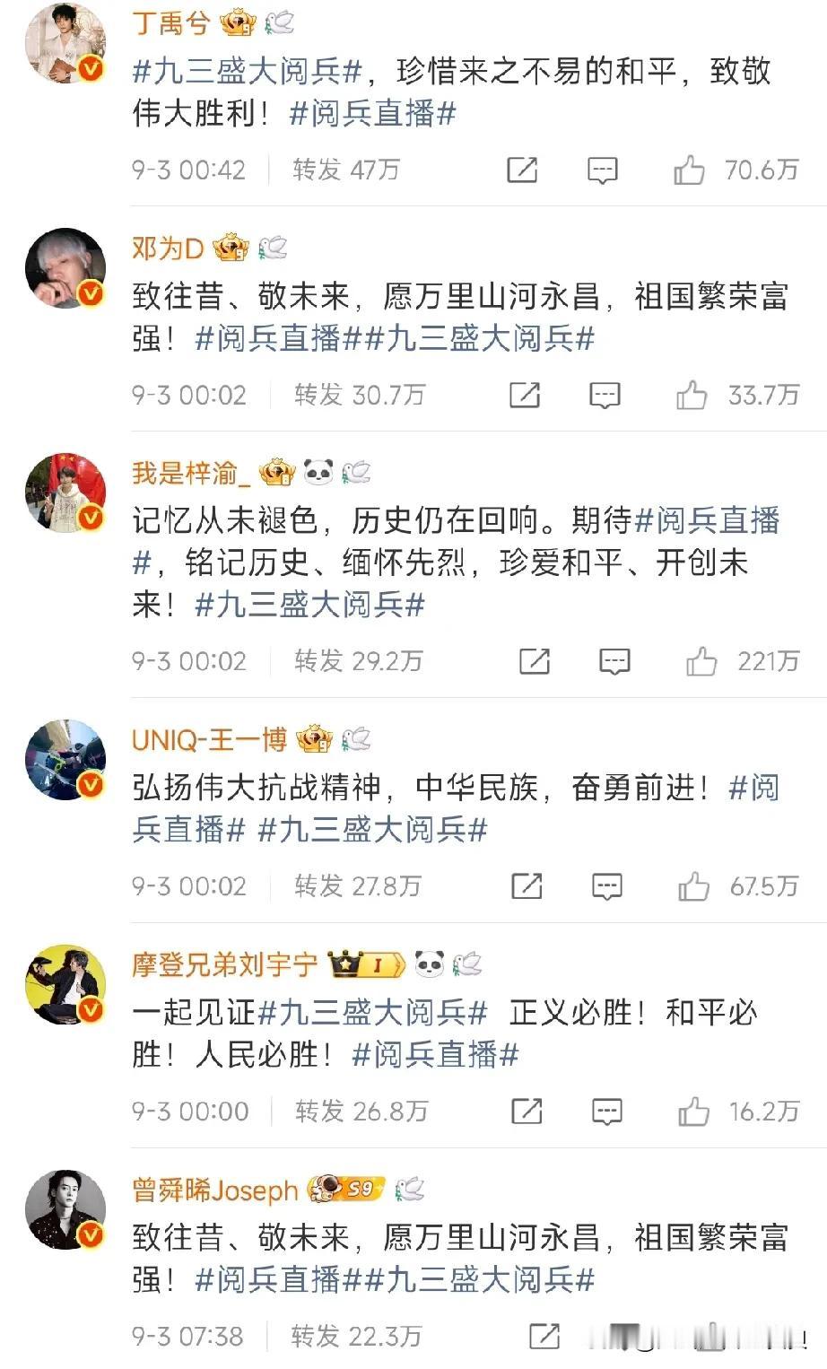 阅兵微博转发，🔝居然是丁禹兮？转发量高达47万，比其他顶流高了一倍多？