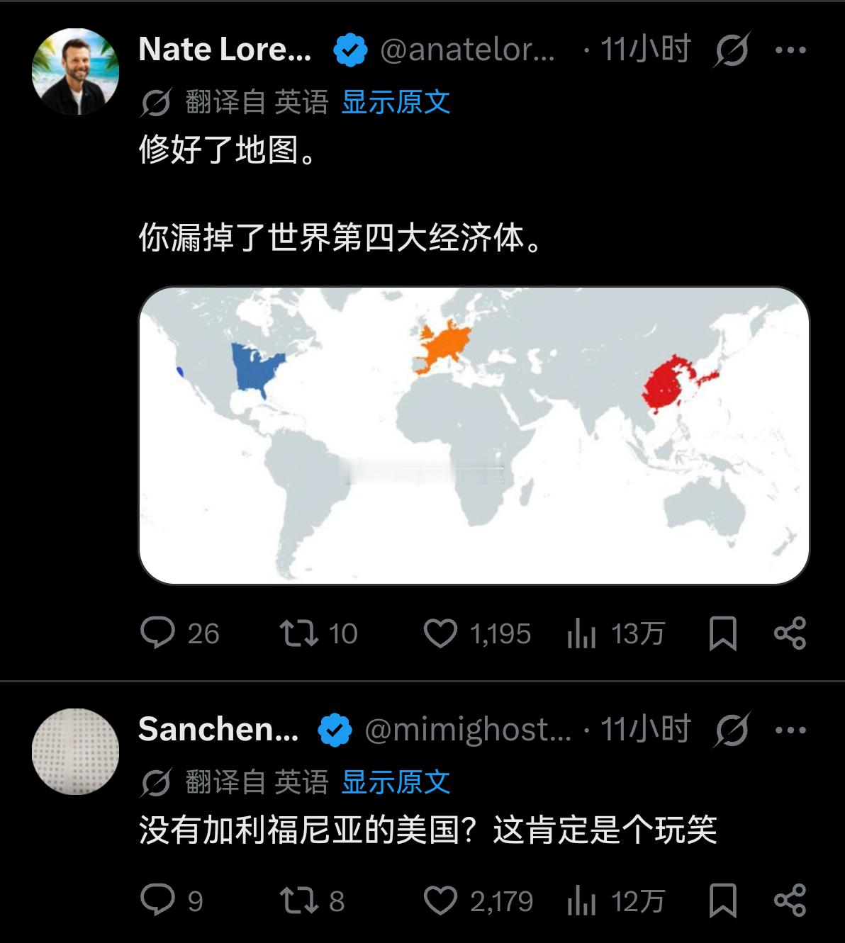 外网讨论，全世界的经济基本就靠这三个地区——