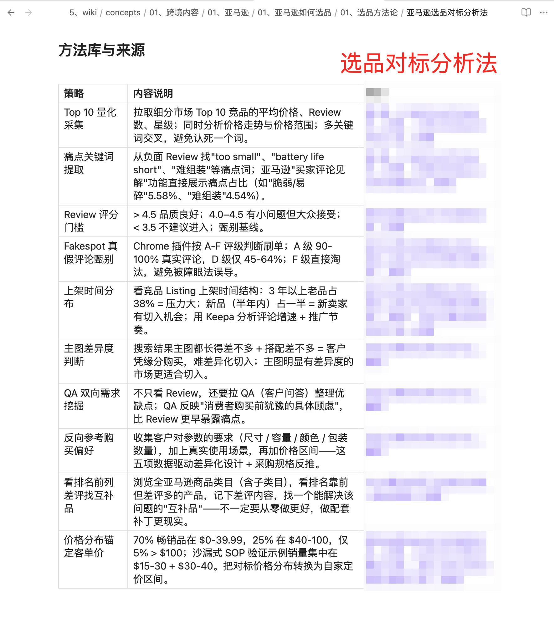 经过2个月，整个知识库我全部重构了一遍，推到了重来至少5次现在我的整个知识库，内