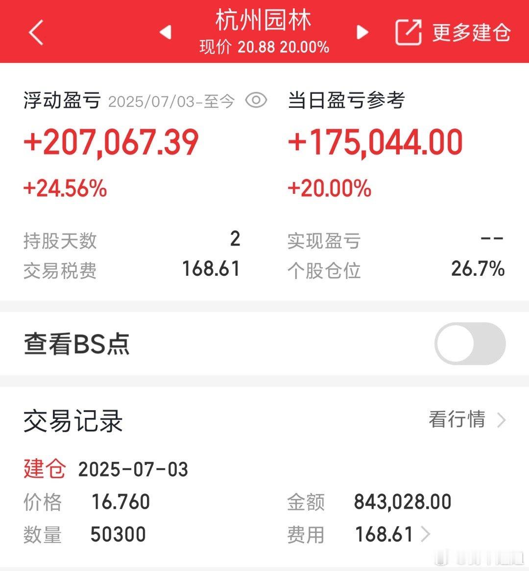 强势打板，继续持有，V+入场的又大吃肉​​​