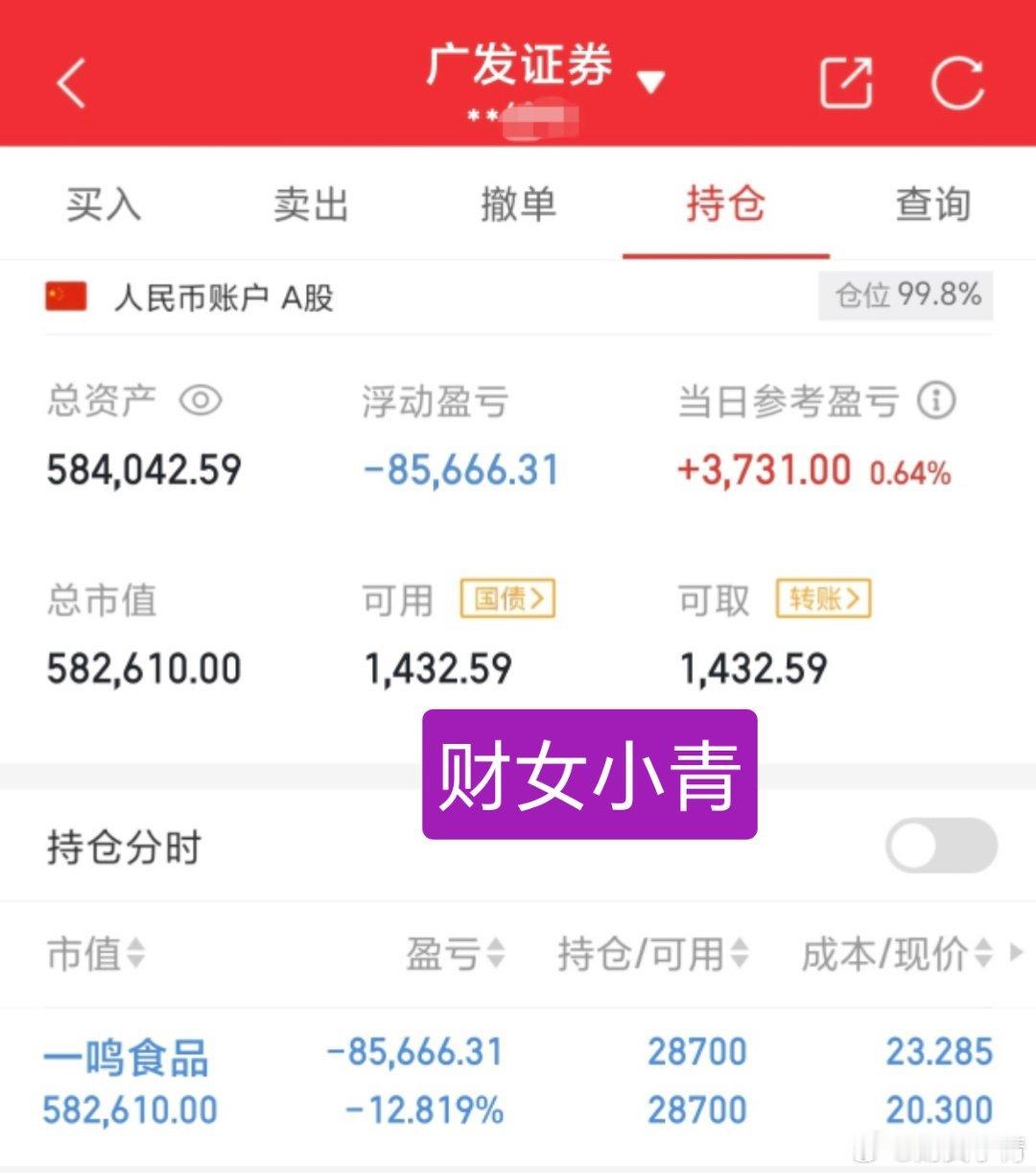 15万本金，实力验证！（第60天）目前资金:584042.59元