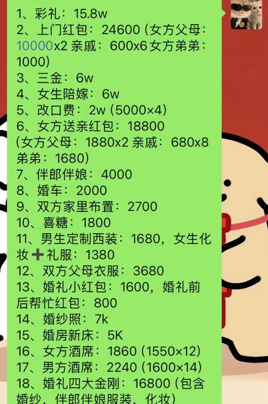 这份结婚明细清单，细到让人叹为观止。彩礼、三金、上门红包，亲戚弟弟的红包都单独