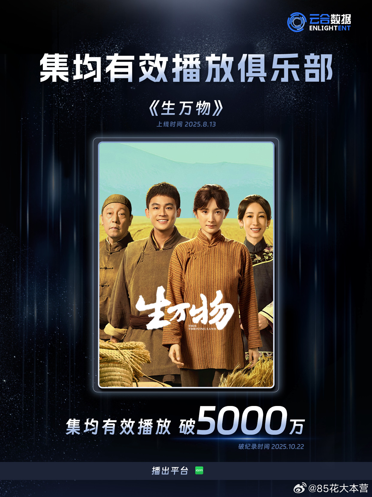 云合数据——《生万物》集均有效播放突破5000万！《生万物》的爆剧实绩，再下一城