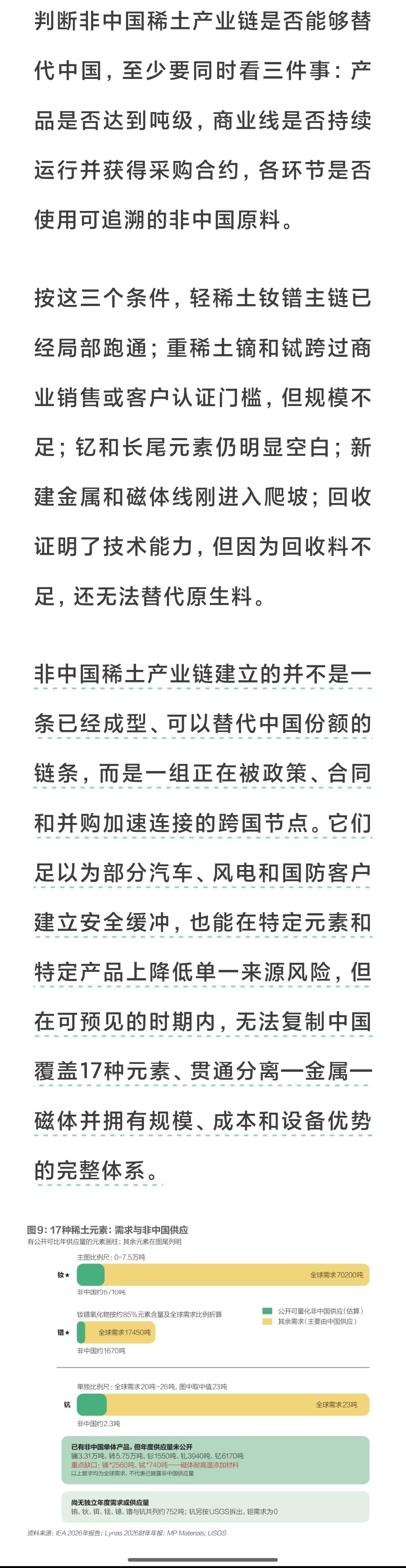 西方“稀土自主”进展追踪局部环节已经跑通，整条产业链替代中国稀土还遥遥无期。评价