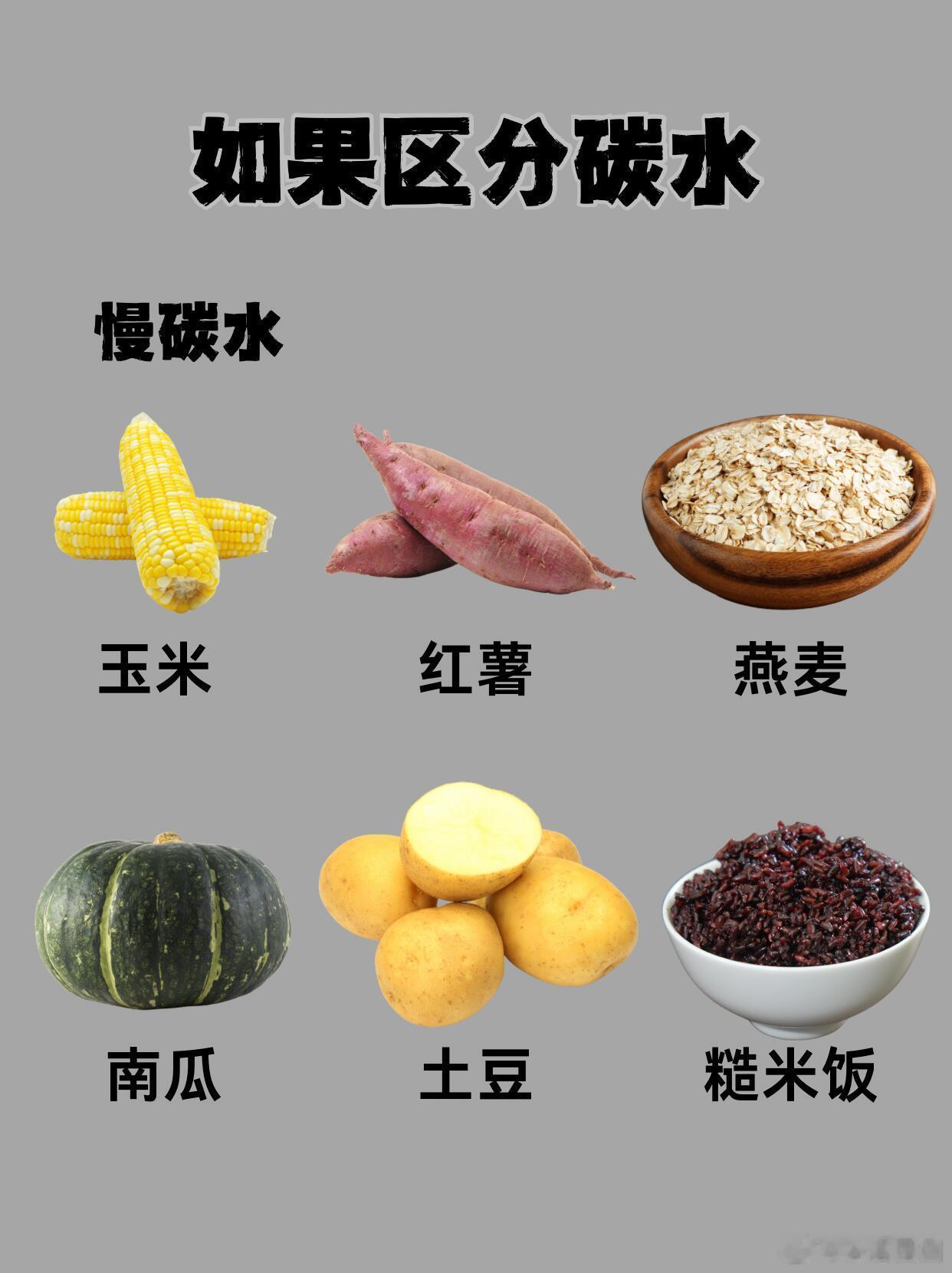 健康不是第一，而是唯一。穷人的主食主要是碳水，比如馒头米饭等，便宜顶饱，扛得住繁