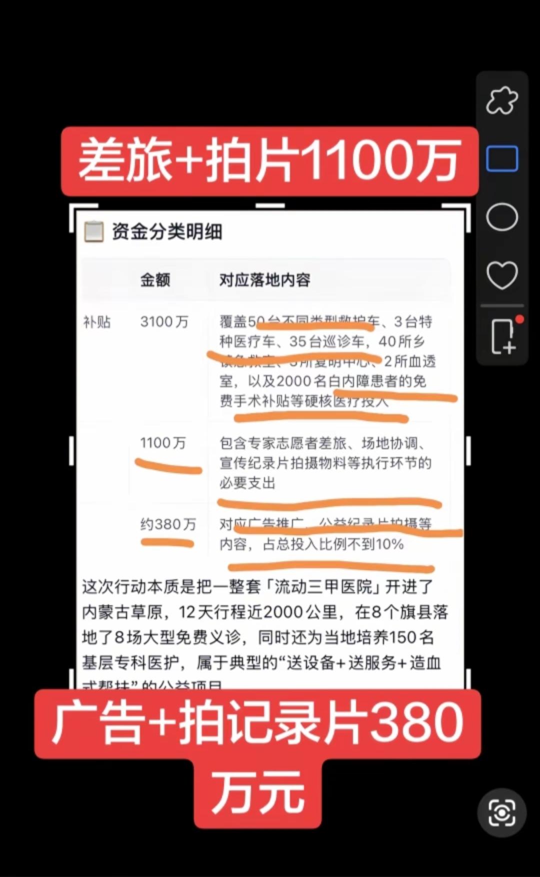 韩红基金会糟蹋了善款，甚至可以用大肆挥霍来形容。所谓糟蹋，就是“善行”没起到慈