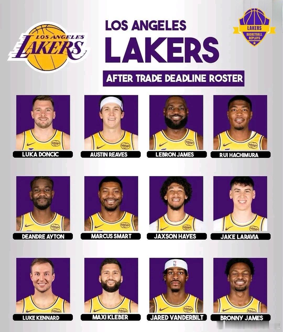 湖人15人大名单确定✅PG：东契奇，斯玛特，巴夫金，布朗尼SG：里夫斯，肯纳德，