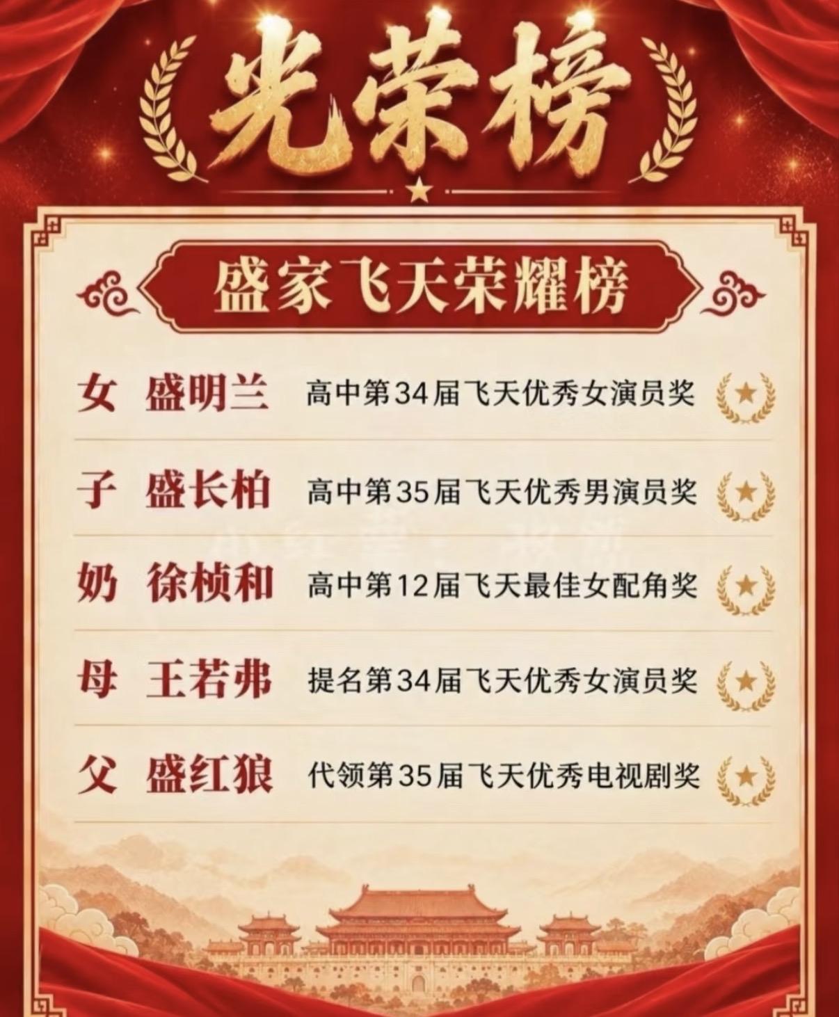 看到这个光荣榜，真的肚子都笑疼了，看过《知否》的剧粉应该都能对号入座。