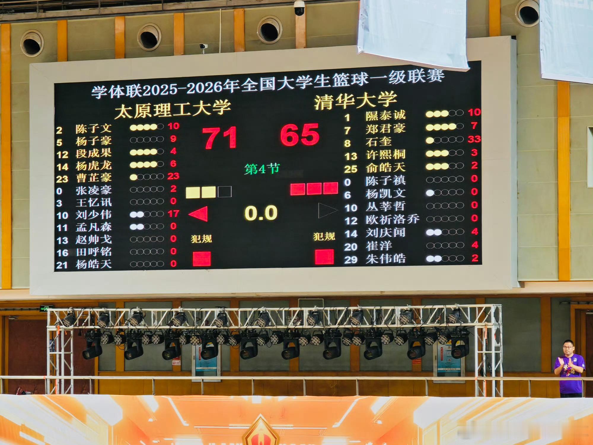 恭喜太原理工大学拿到cubal冠军，终于不是北大清华二人转了，期待有更多强者的加