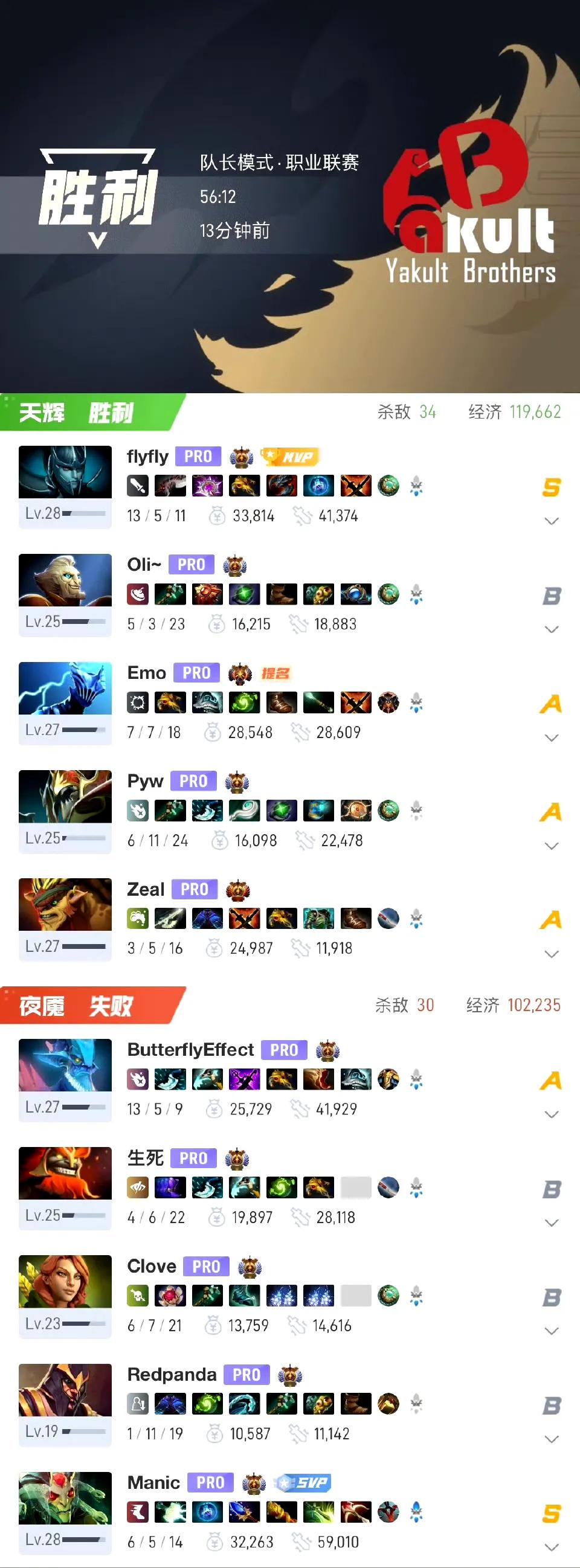 DOTA2:ACL亚冠联赛败者组决赛，YB艰难拿下YB2:1EE前