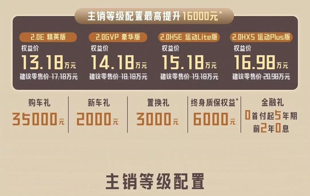 近20多万的凯美瑞，如今均一价只需要十三四万，加上购置税、保险落地的话，大概