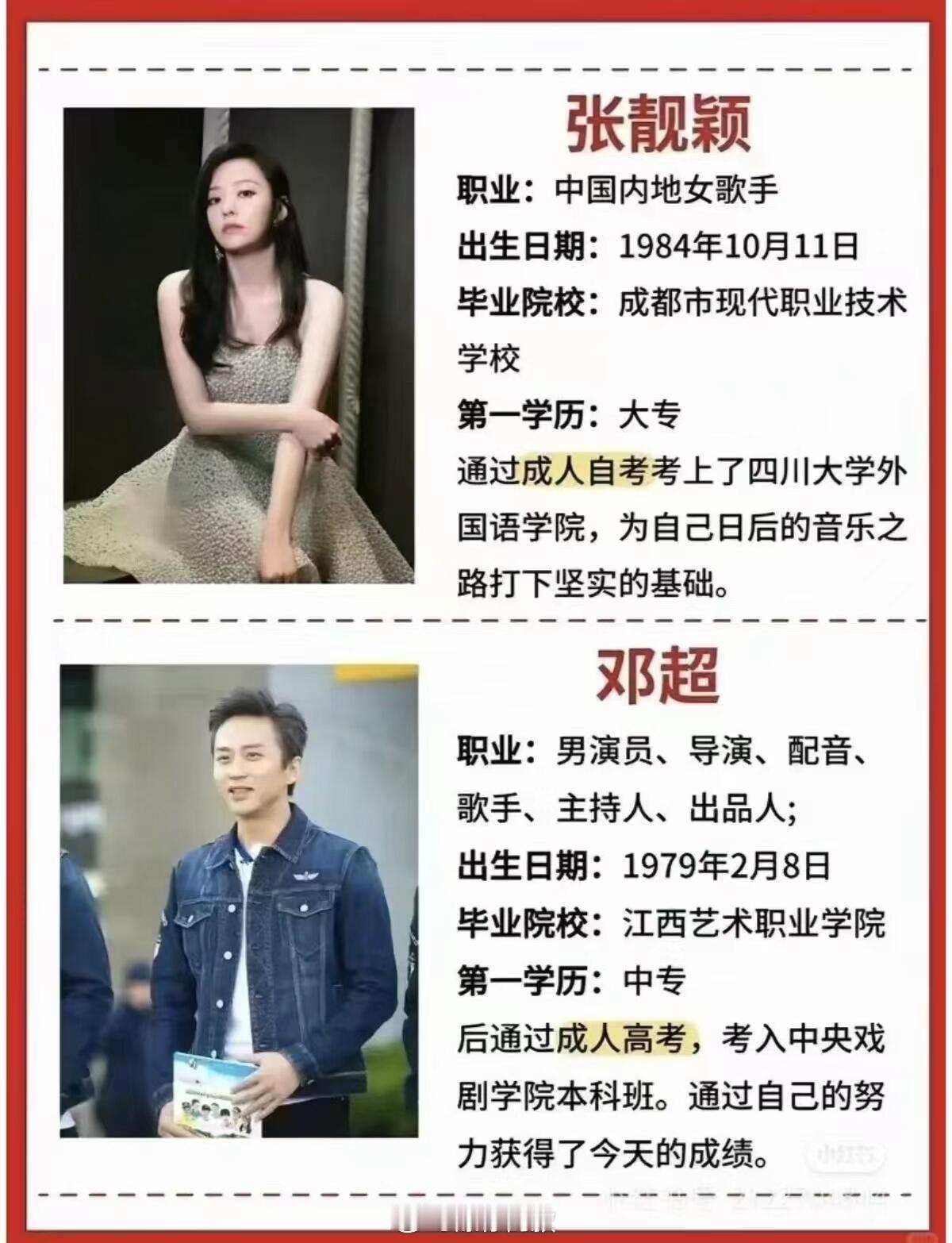 明星学历大公开！​​​