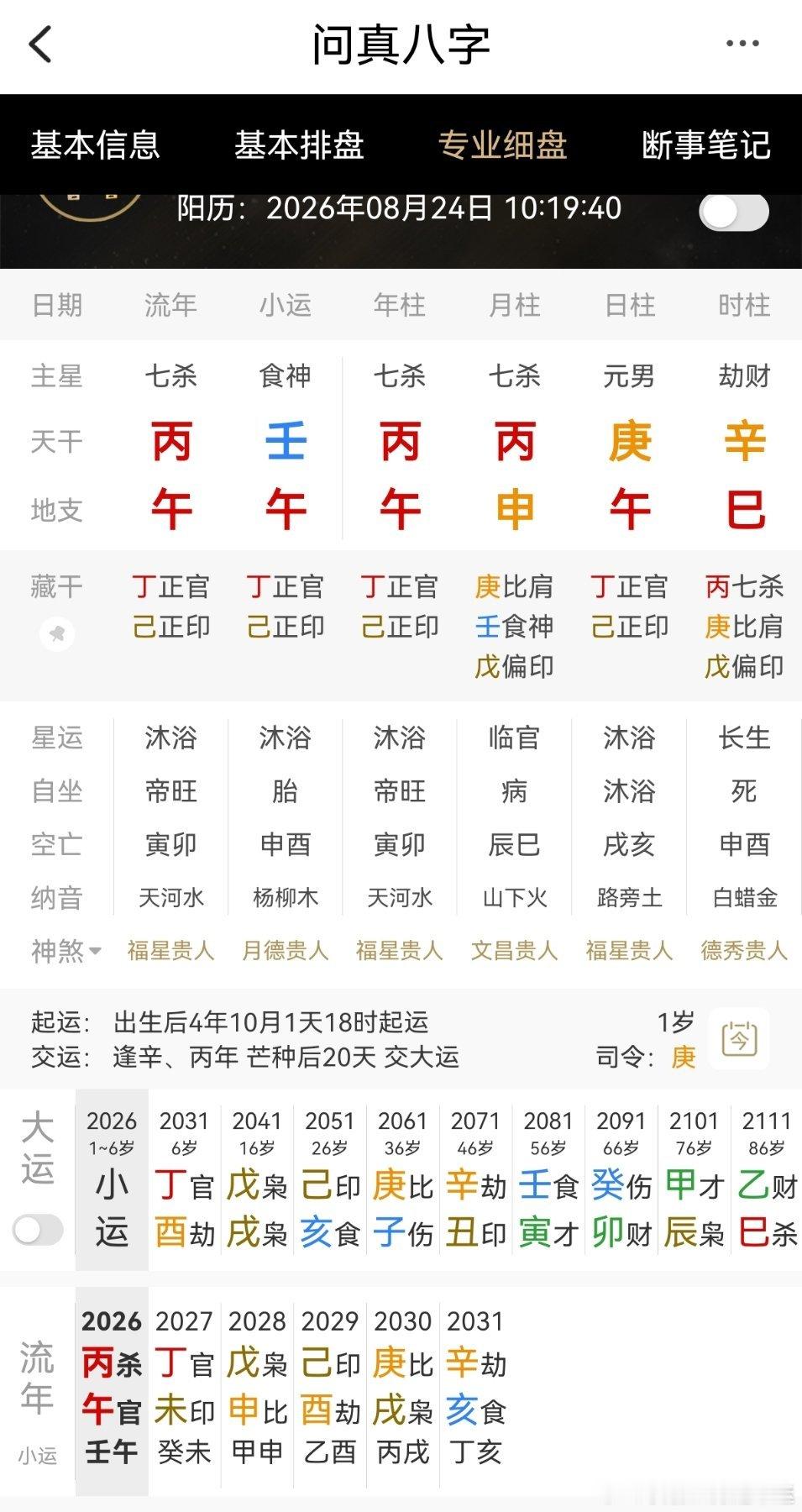 今日生辰八字（巳时）这八字太差了