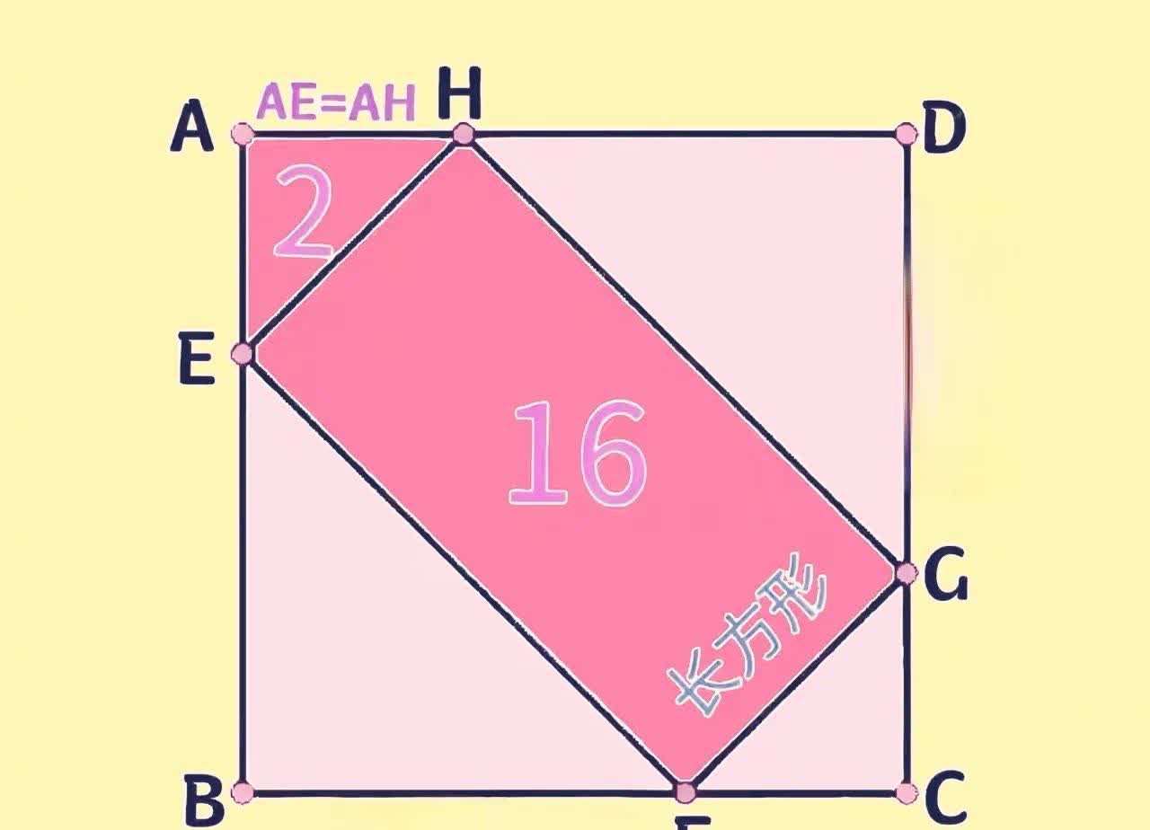 如图所示，条件给定，用小学思维，求正方形ABCD的面积是多少？