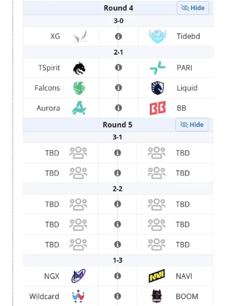 DOTA2:TI14瑞士轮第三天，XG和TBD谁能晋级16:00XGv