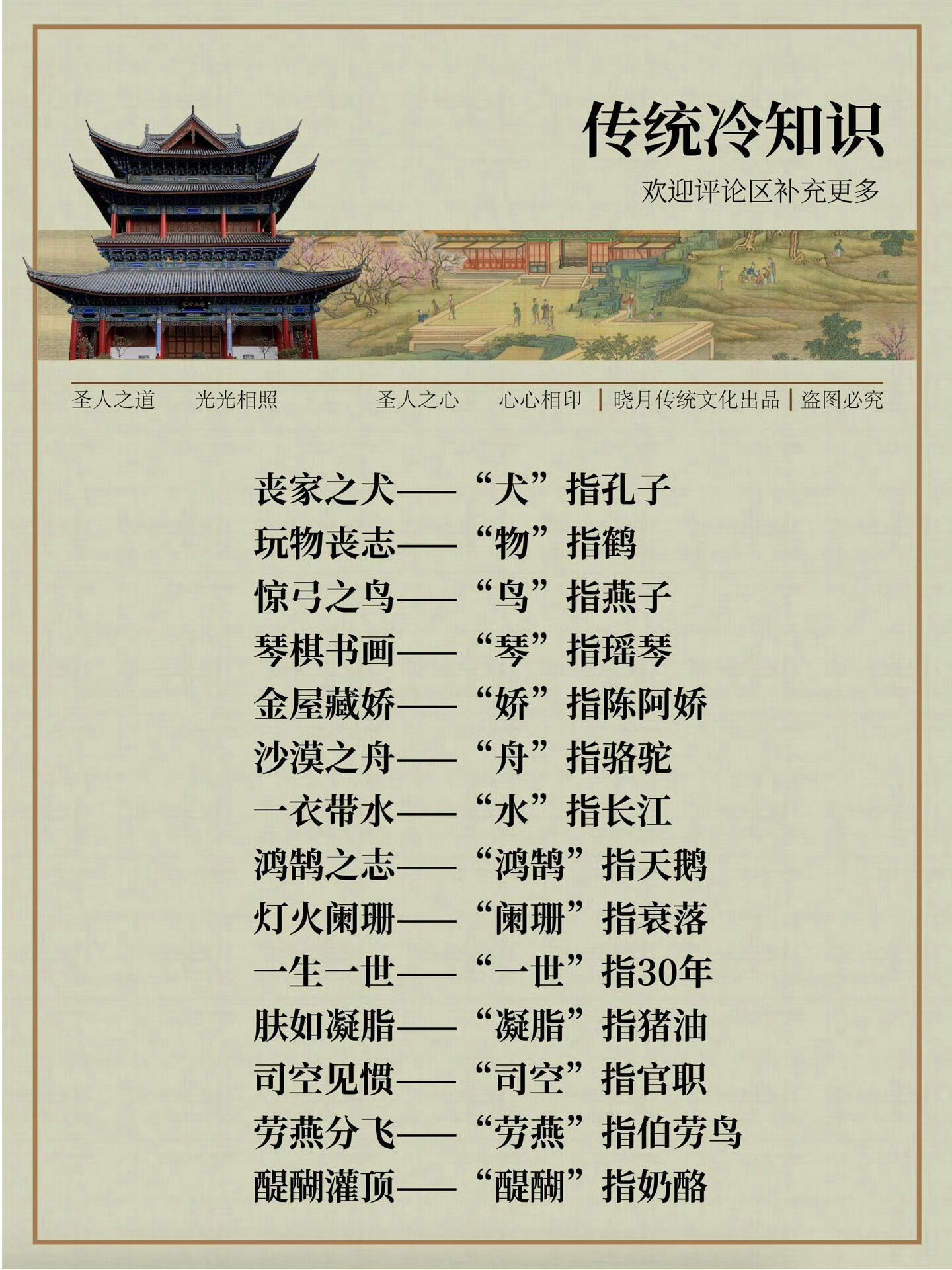 成语中的一些冷知识​​​