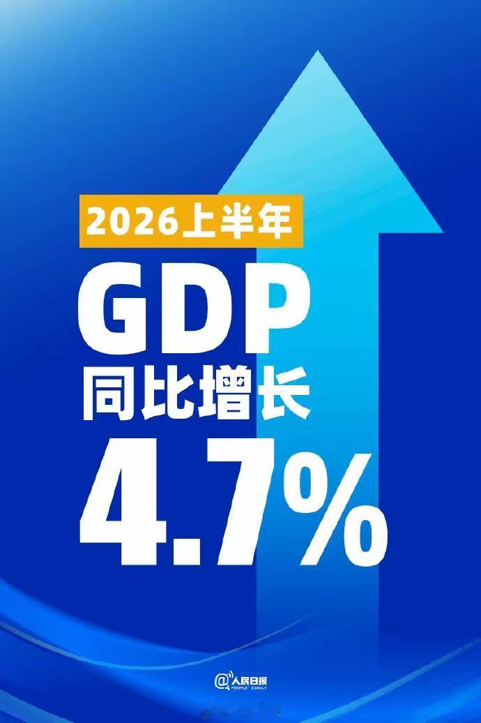 上半年GDP成绩出来了，增速上是有下滑的。不过觉得现在国人对这种GDP增长的数字
