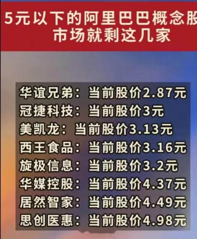 5元以下的阿里巴巴概念股市场就剩下这几家了