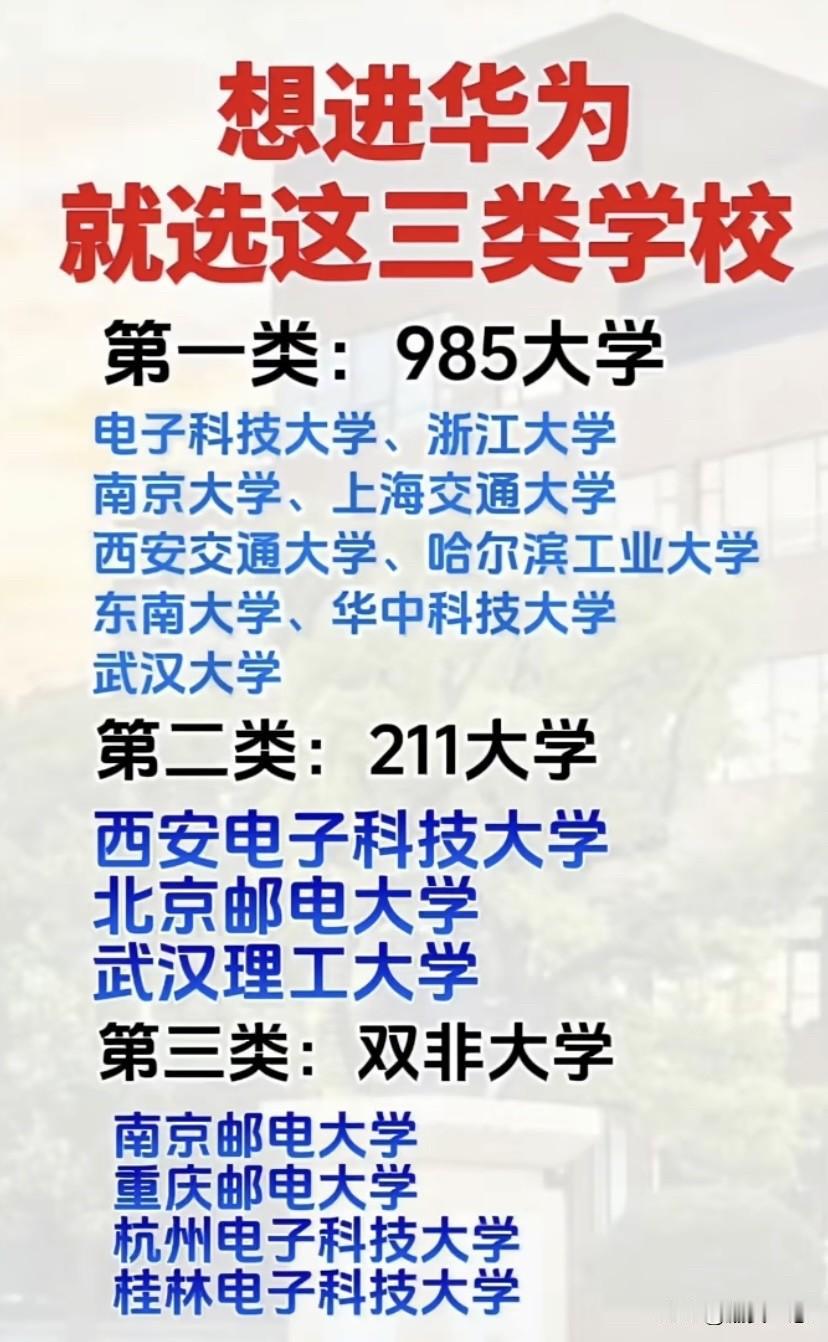 想进华为就选这三类学校第一类：985大学电子科技大学、浙江大学南京大学、上海