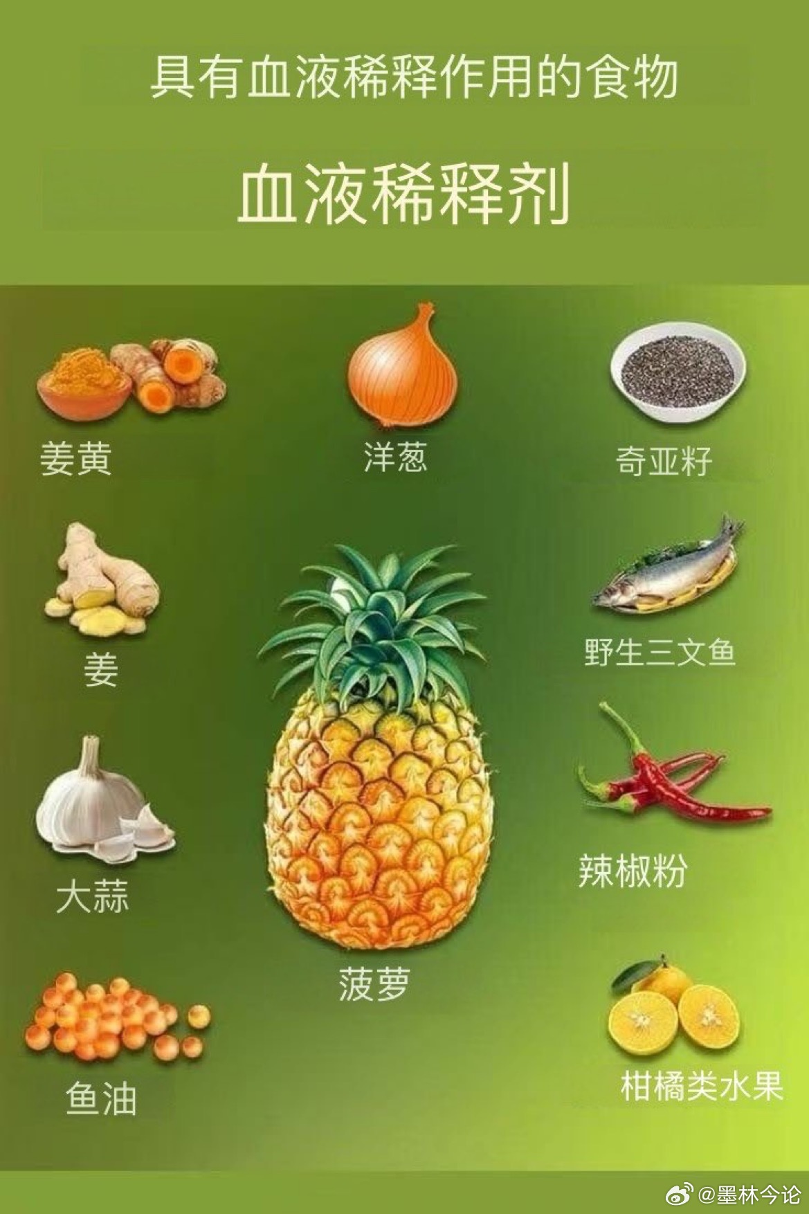 🩸天然稀释血液的食物🌿大自然提供了许多强大的食物，它们有助于改善血液循环、减