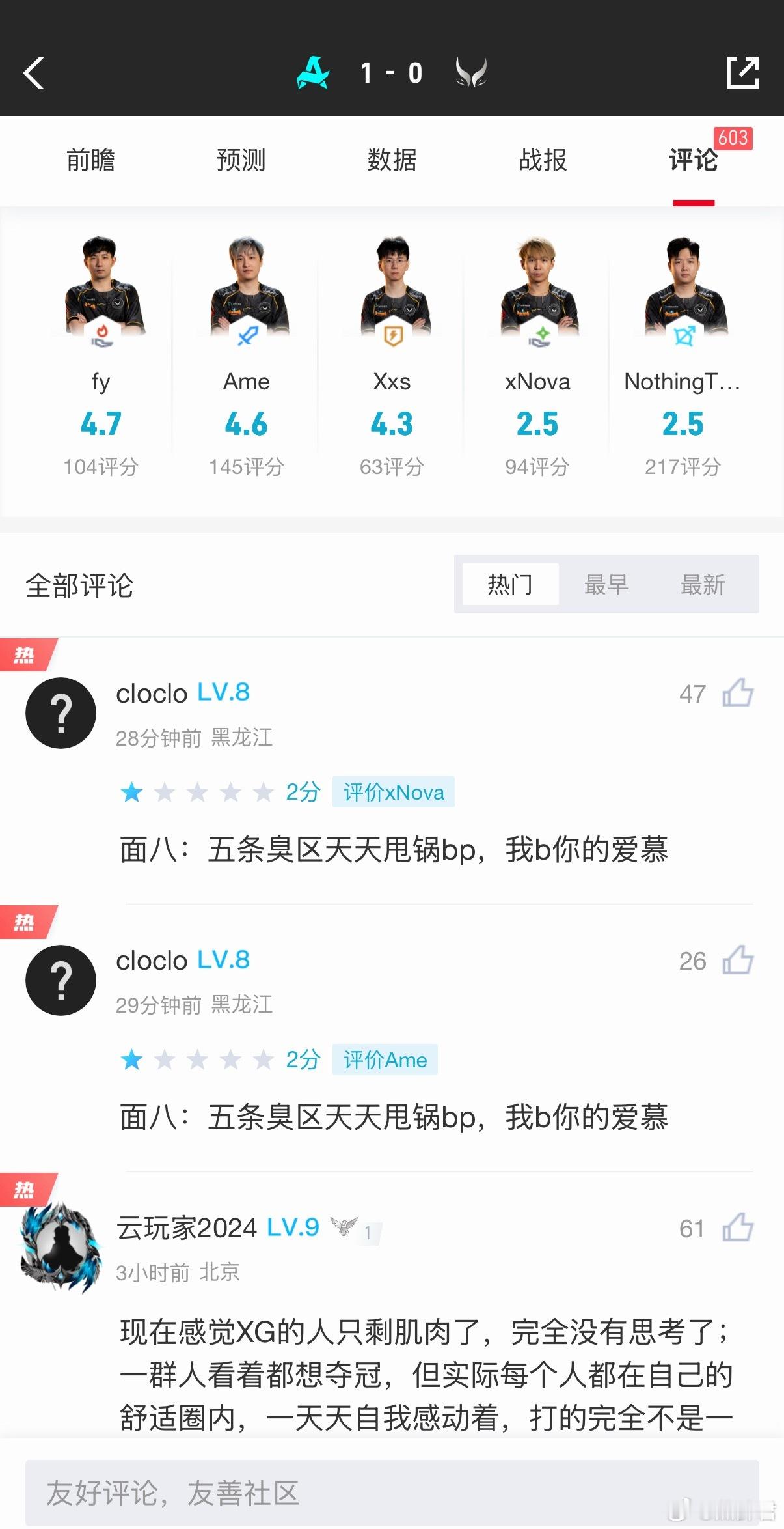 XG输给欧若拉后赛后评分dota2