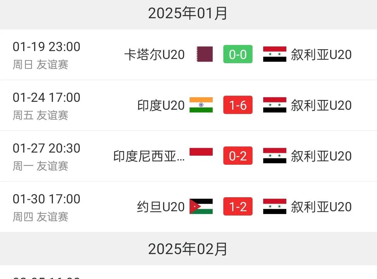 U20国足战胜亚洲二流球队叙利亚，说明国足的实力至少是亚洲一流U20国足赢了