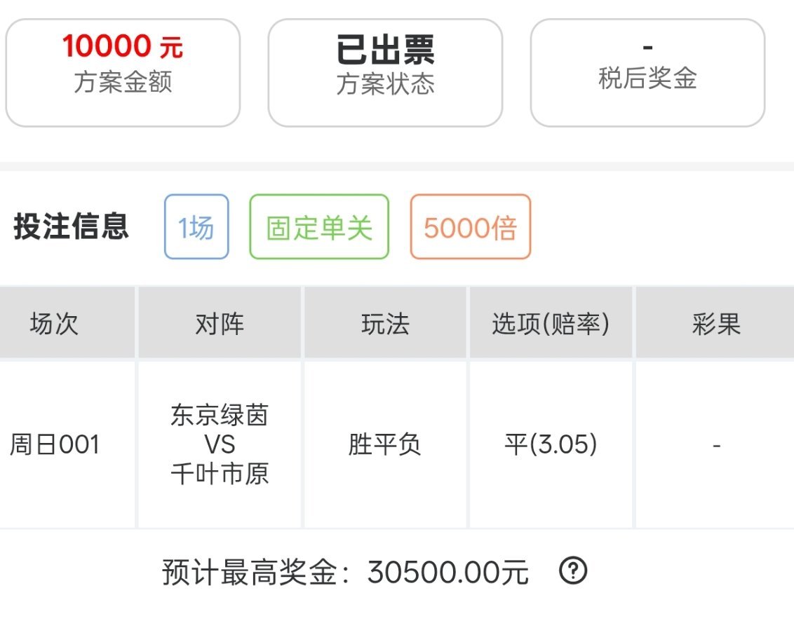 早场大哥重锤1w平局，兄弟们觉得有得嘛？​​​