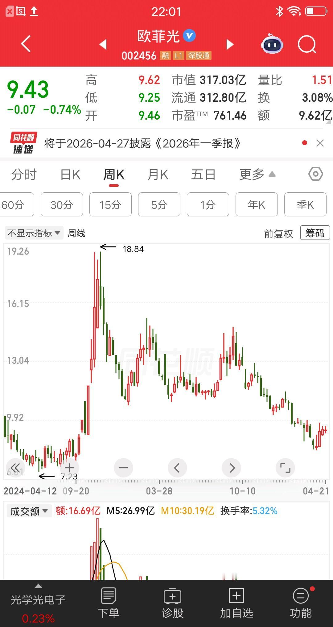 一位广东的股民，重仓欧菲光亏麻了，此后又多次加仓，现在彻底套死了。2024年10