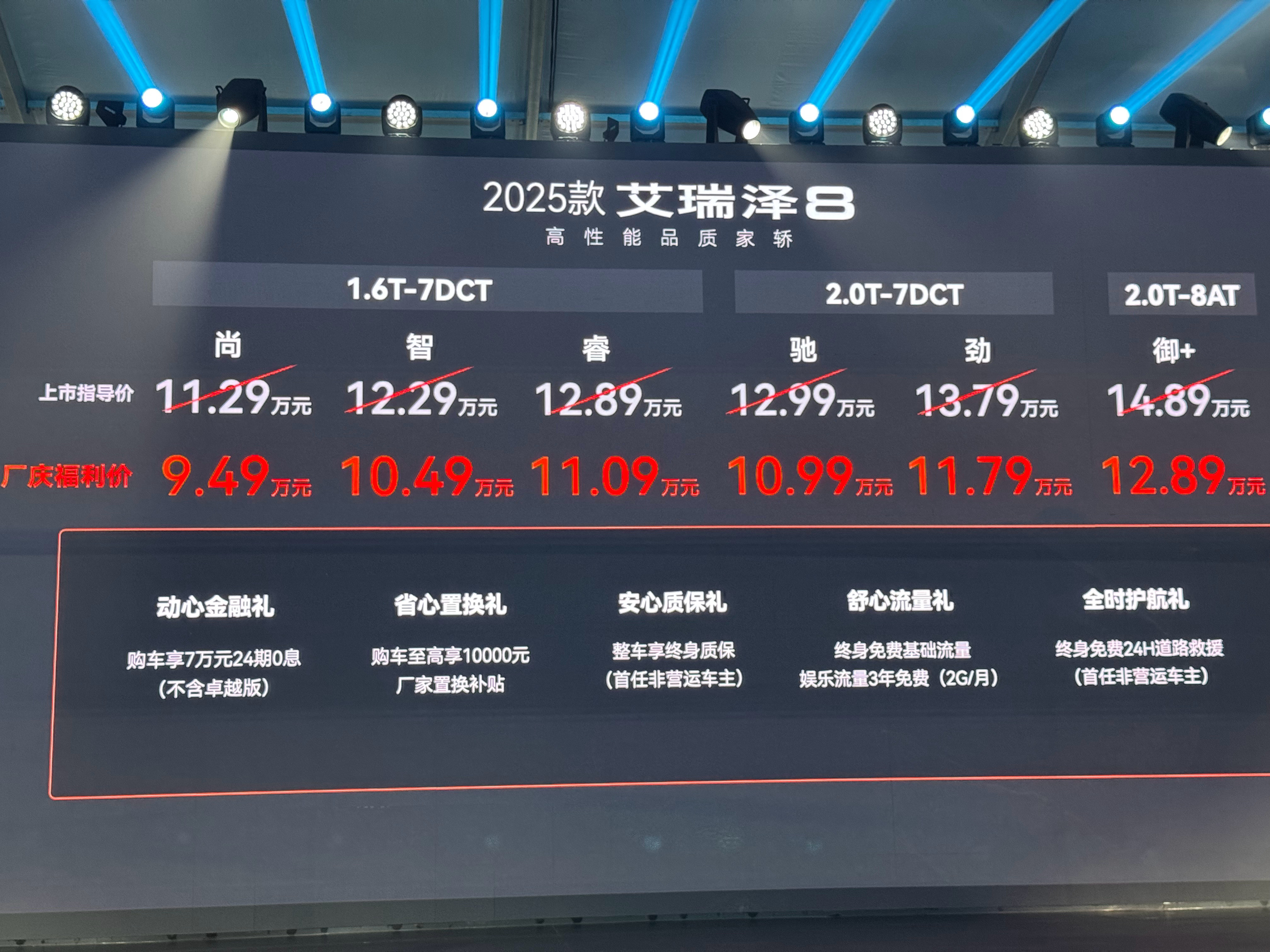 2025款奇瑞艾瑞泽8和8Pro价格来了。10万级别，有点东西！智驾数码团​​