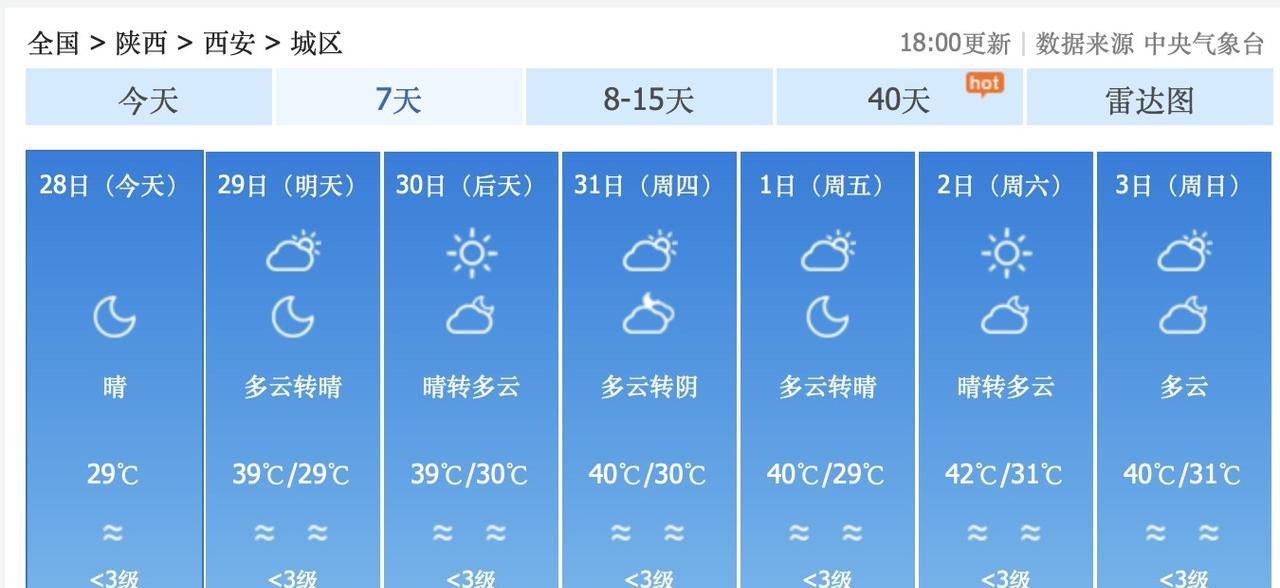 7月29日到8月9日，能够与重庆一较高下的，只有陕西省西安市了！浙江省杭州市降雨