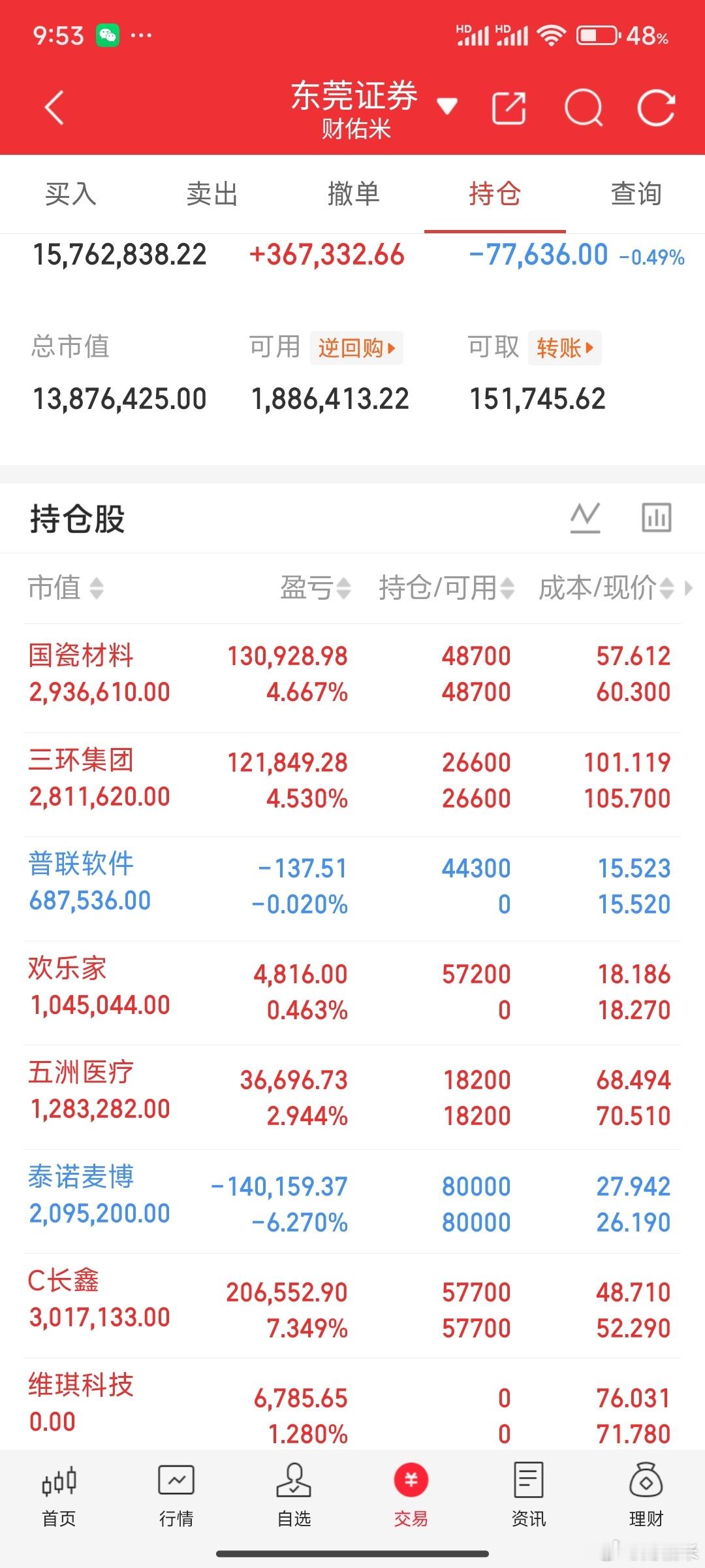 消费梯队完美，欢乐家买了点