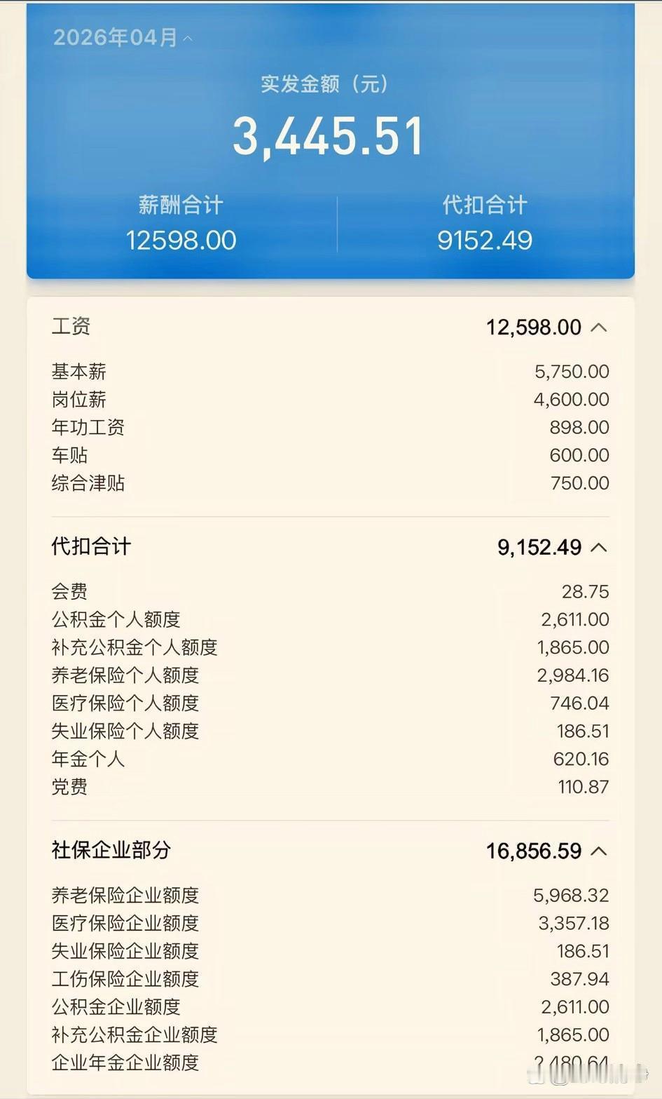 福利太好，但是工资不高！
