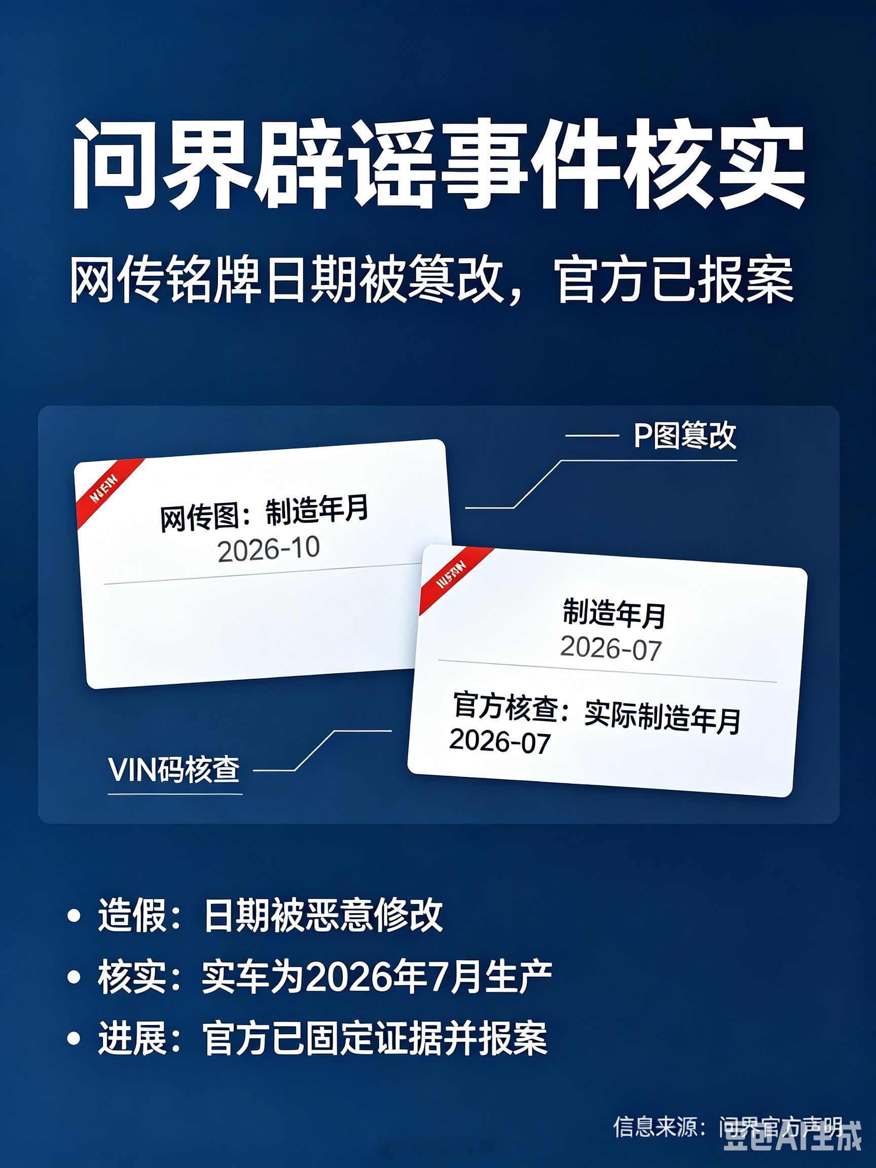 #问界汽车辟谣#这两天传疯的"问界M62026-10预制车"，官方9月4日已经实锤辟谣：VIN码一查