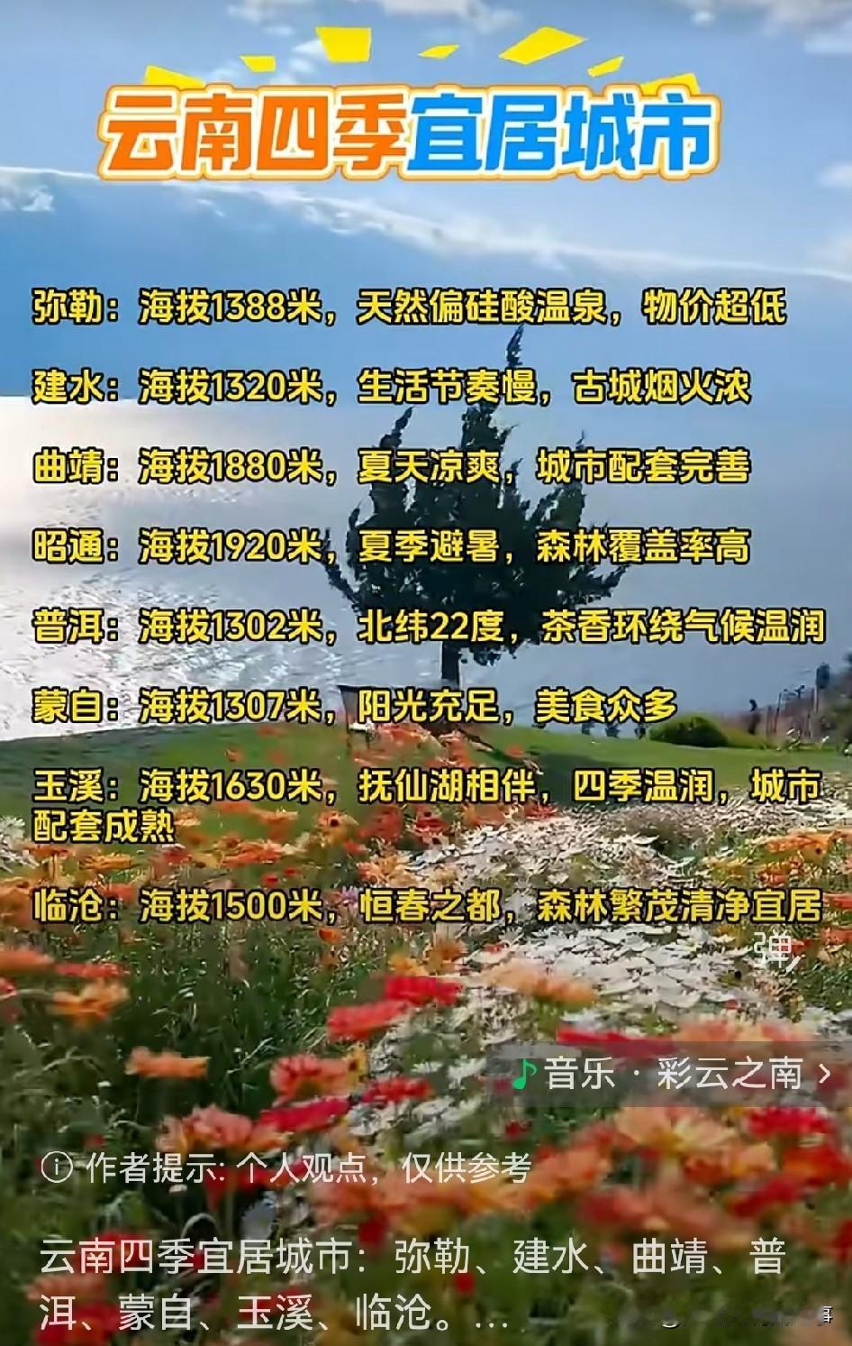 最近刷到好多人挤破头往大理、版纳跑旅居，房租年年涨不说，版纳夏天动不动闷得人喘不