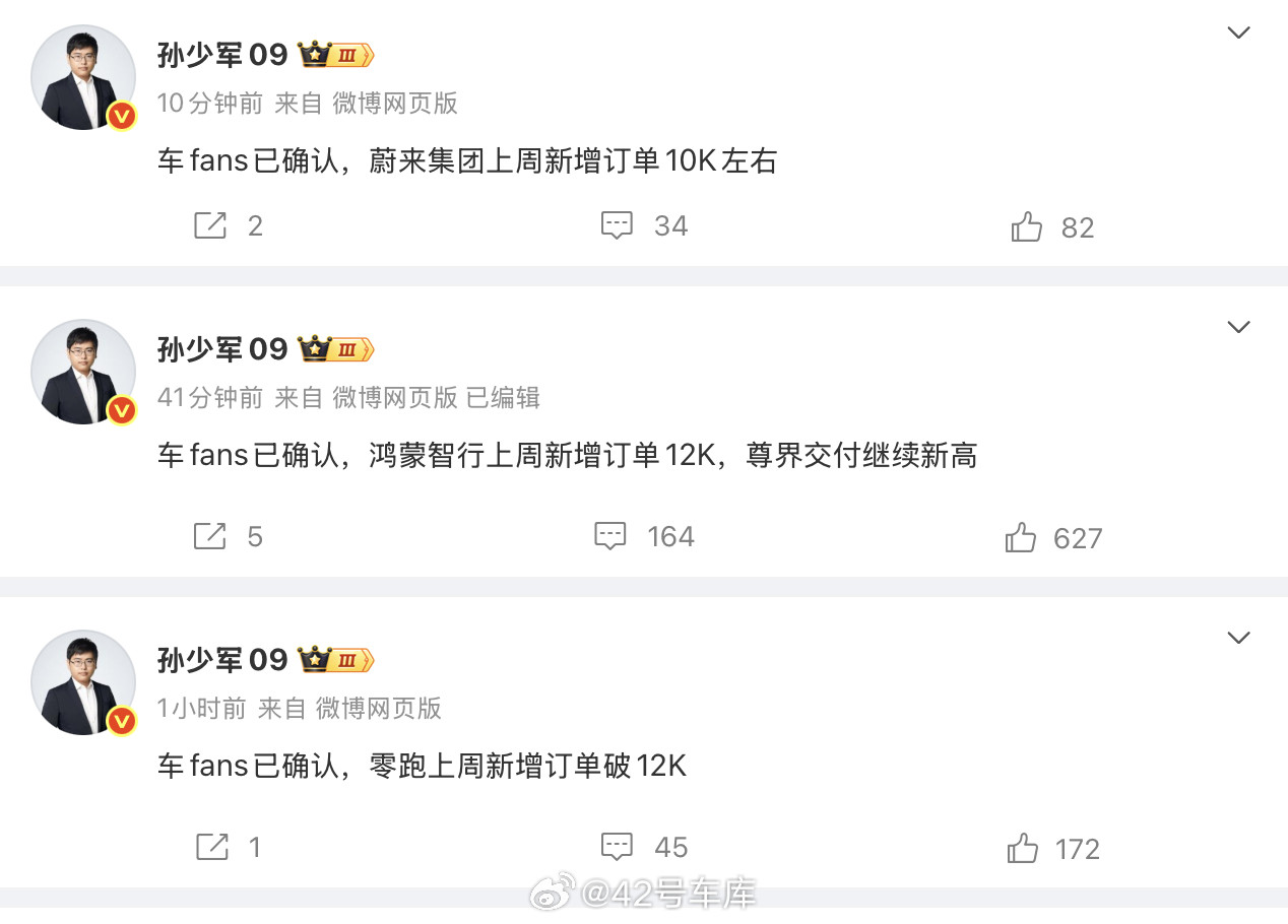 上周各家订单都表现不错，蔚来集团新增10K，鸿蒙智行上周新增订单12K，尊