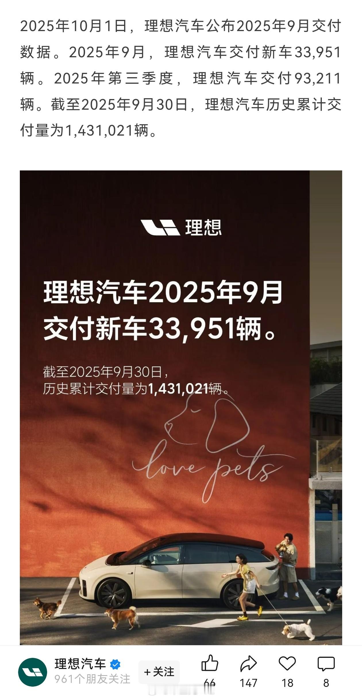 理想也发数据了，10月看i6的交付表现今年新势力销量上很快，月度3万多的数据在一