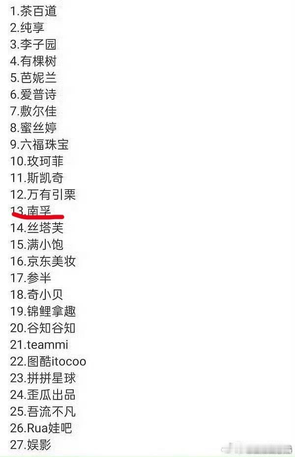 这29个品牌确定要和一部问题如此之多的剧搞联名？尤其是女二还吃饭砸锅，赚中国人的