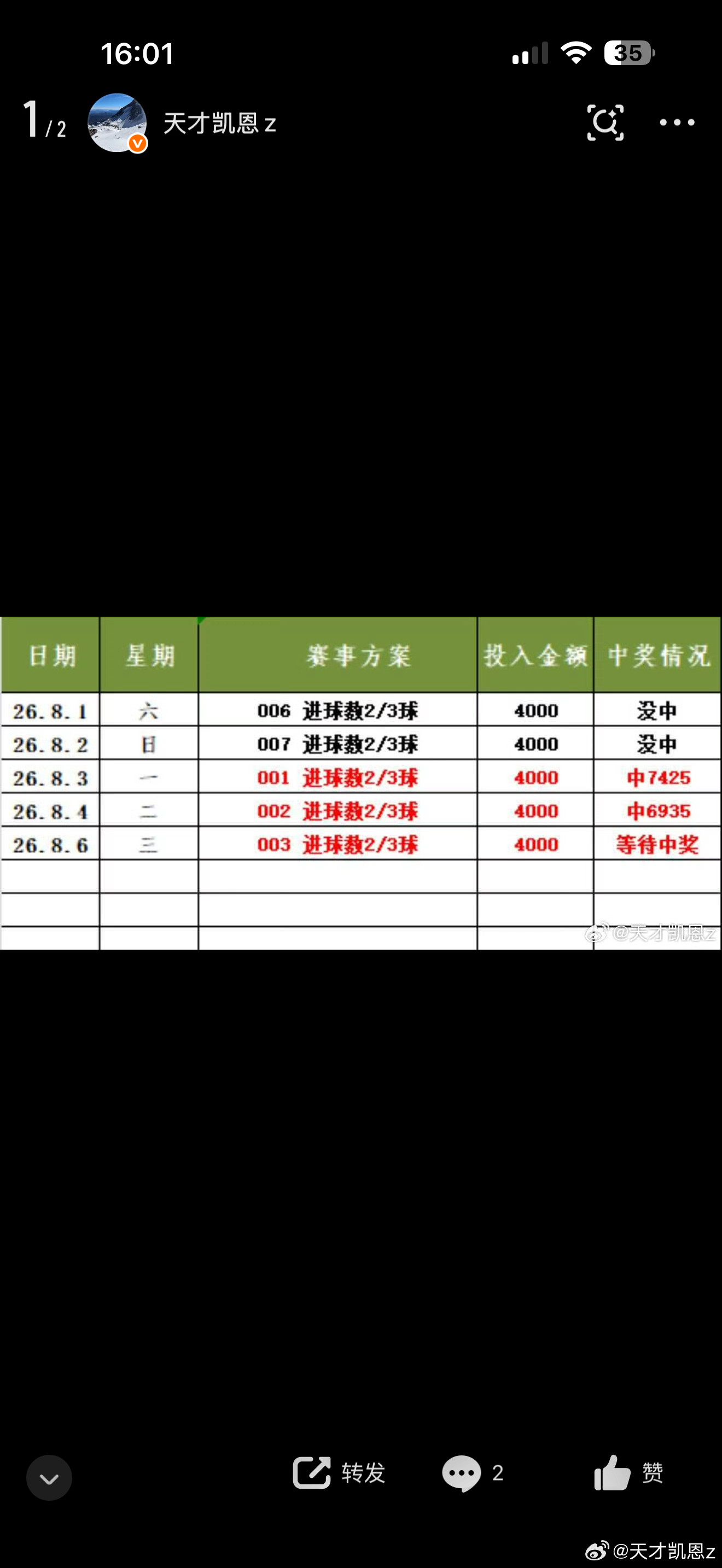 都是店里客户的支持进球三红成功收🌾