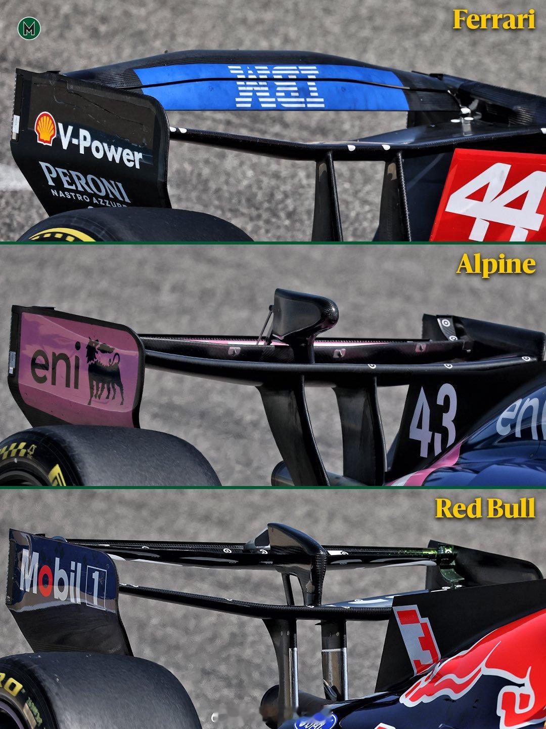f1今年全新的“直道模式”在法拉利、Alpine和红牛的尾翼上以三种不同的方式