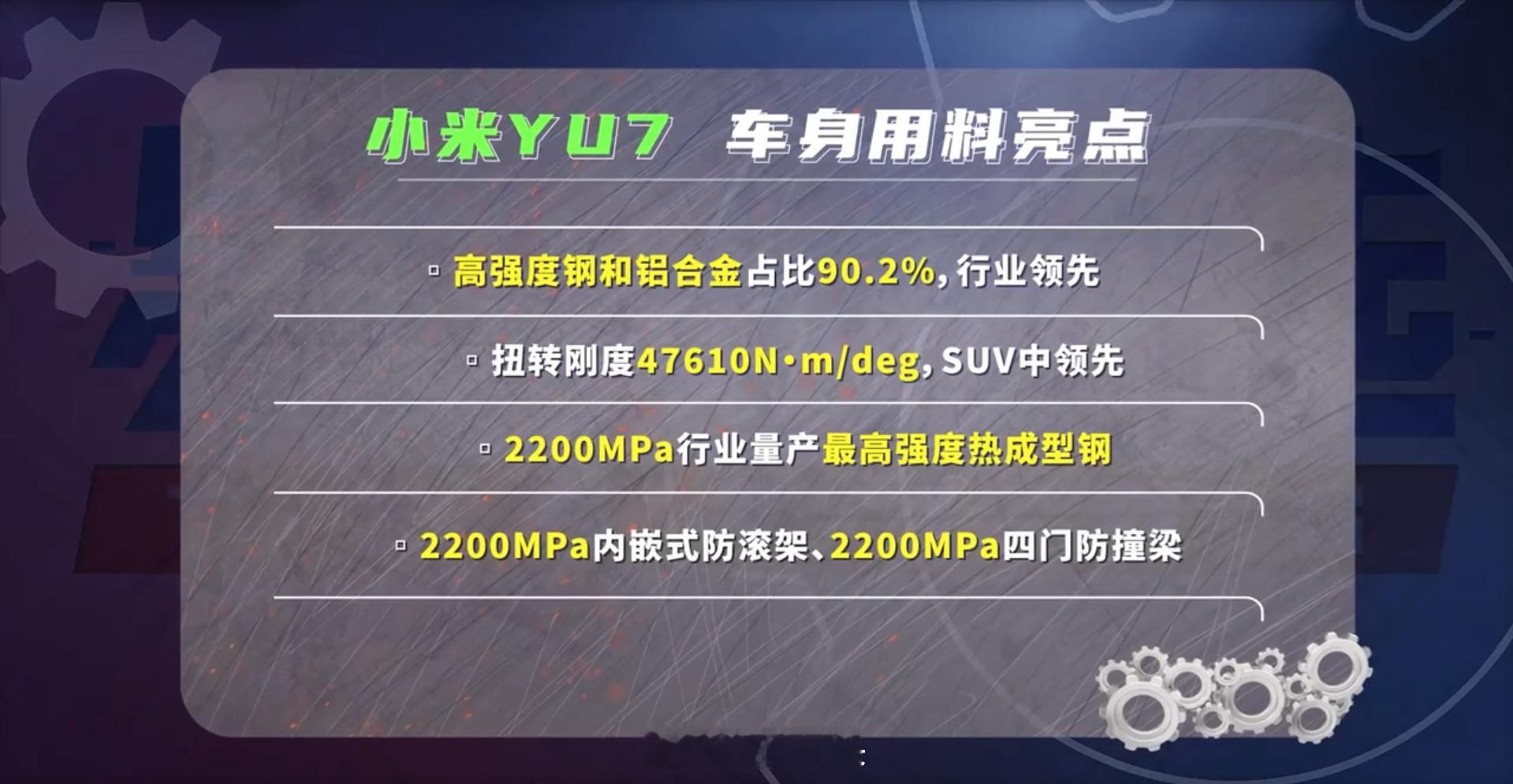 小米YU7全网首拆易车网全网首拆小米YU7，评价这款车是“经得起拿放大镜考验的