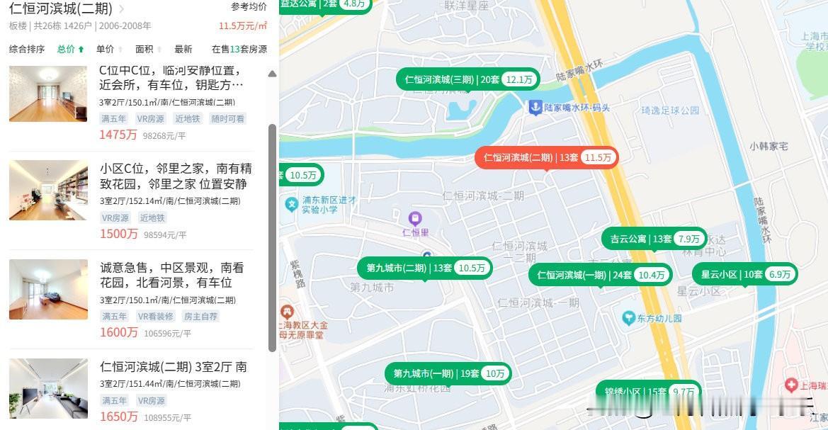 上海房价只有翻倍大涨，高位接盘的人才有希望回本。如果说上海房价只是涨个30%、