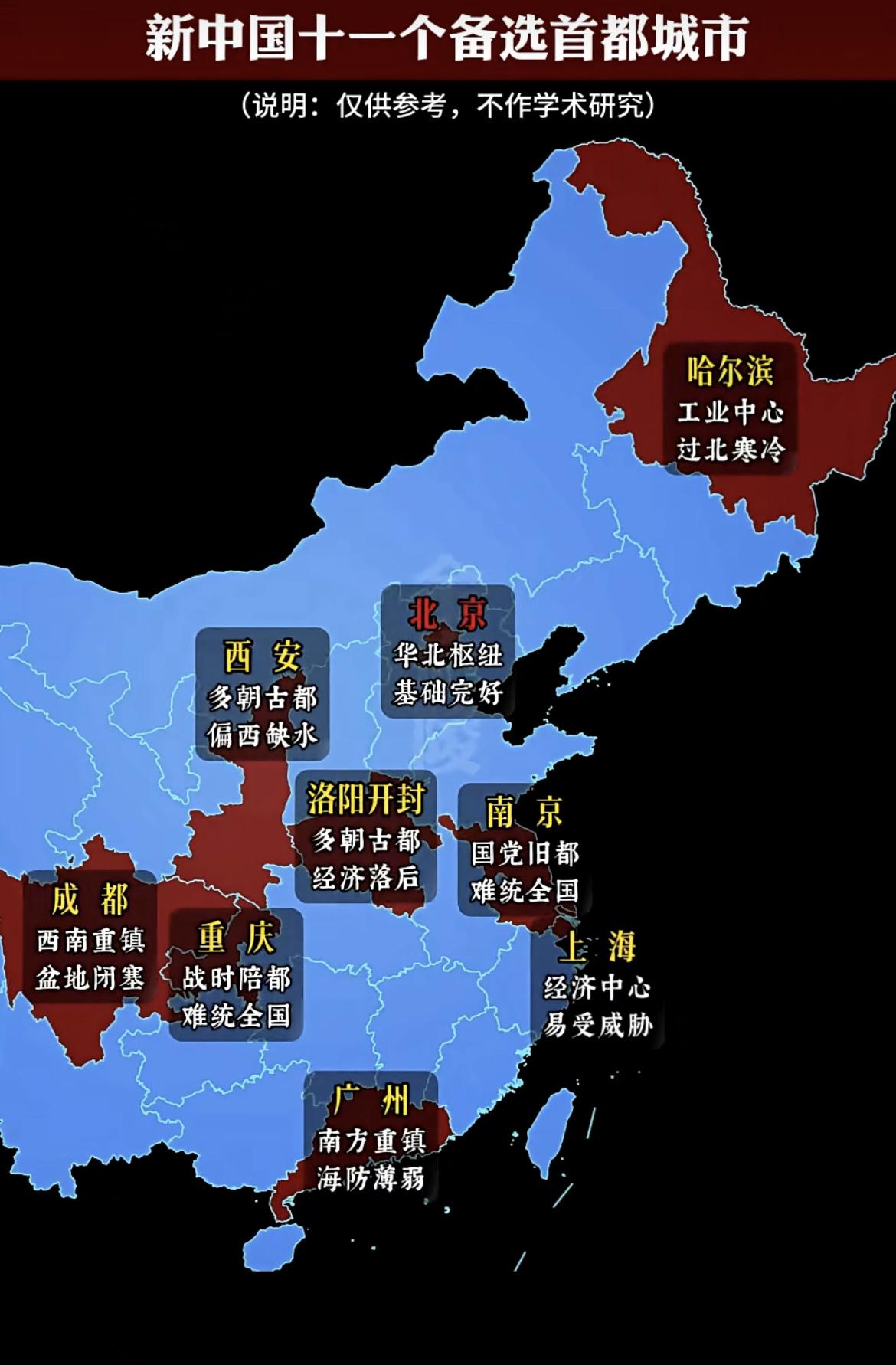 曾经入选新中国备选首都的十一个城市。