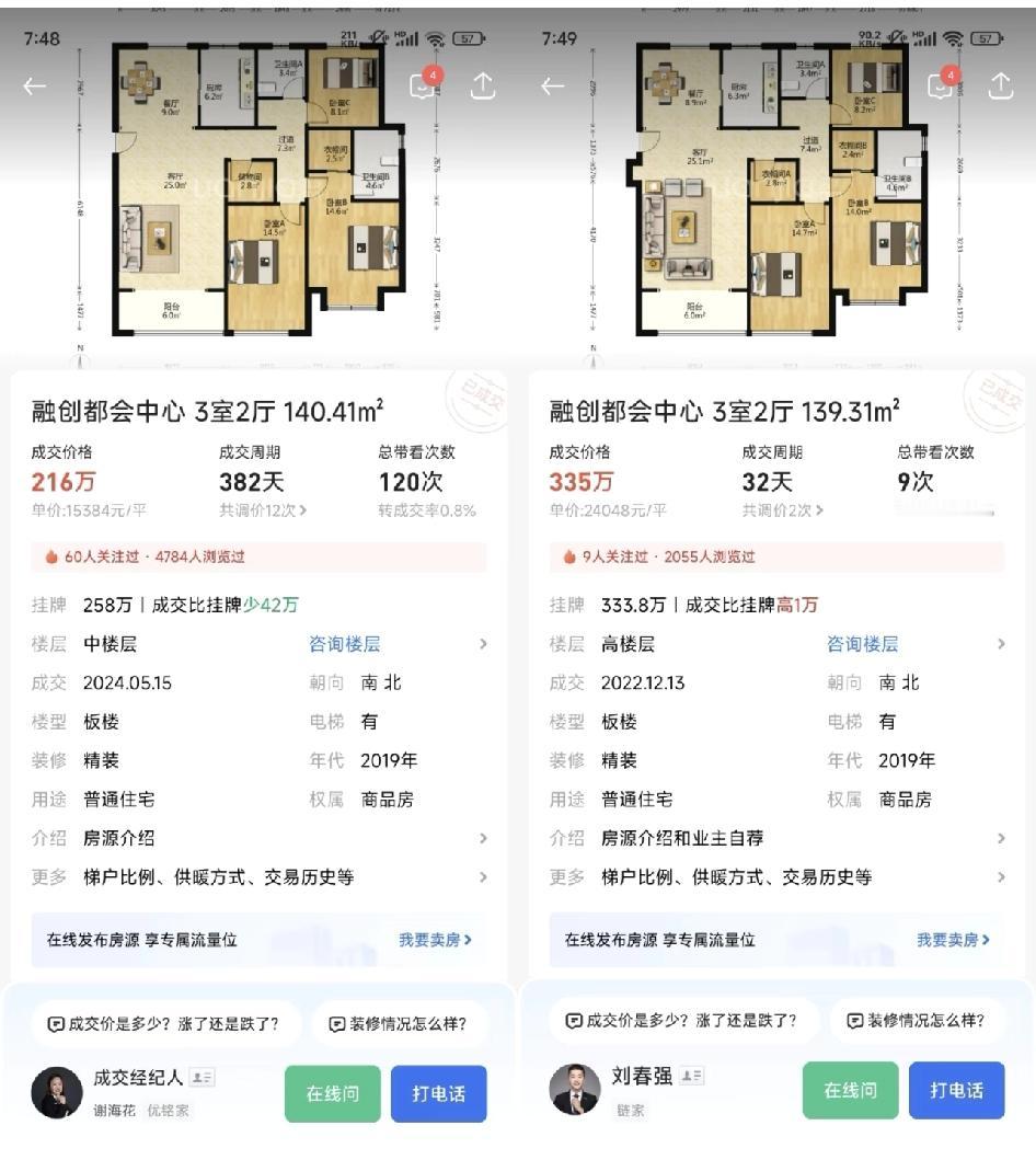 青岛房价跌麻了。人口越来越少，除了京沪杭广深等绝对的区域性重镇，其他地方还会