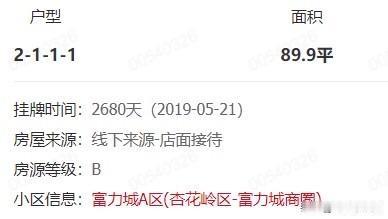 你见过挂牌最久的房子是多久？太原富力城A区有一套两居室，已经挂了整整2680