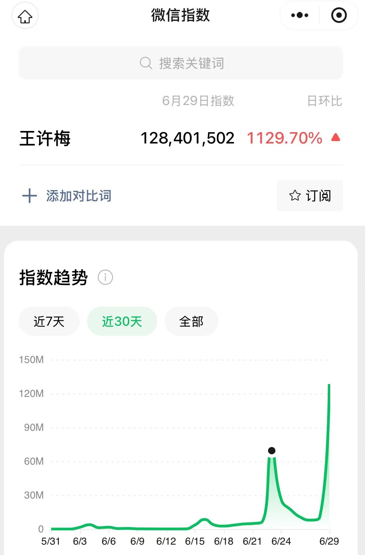 蜜蜂最近笑开花了吧，杨幂好事一个接着一个啊～在《酱园弄》电影里的角色“王许梅”
