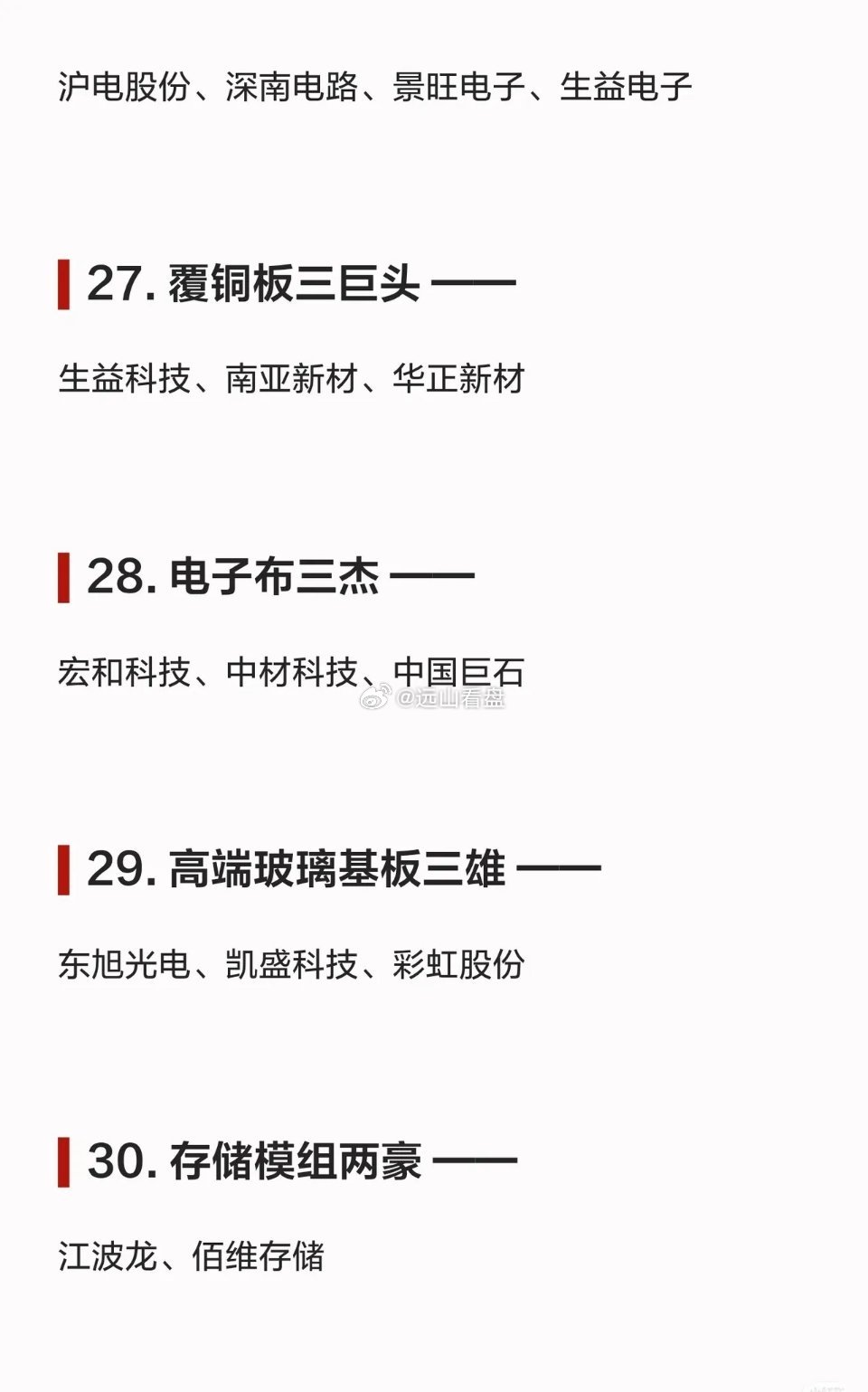 AI算力全产业链30大细分龙头汇总！收藏慢慢研究未来半年算力主线不会熄火，整理全