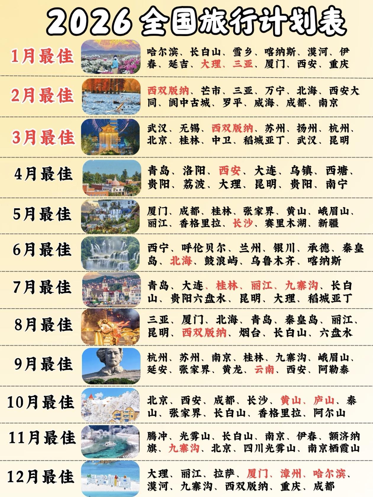 2026年～全国每月最佳旅行地推荐！