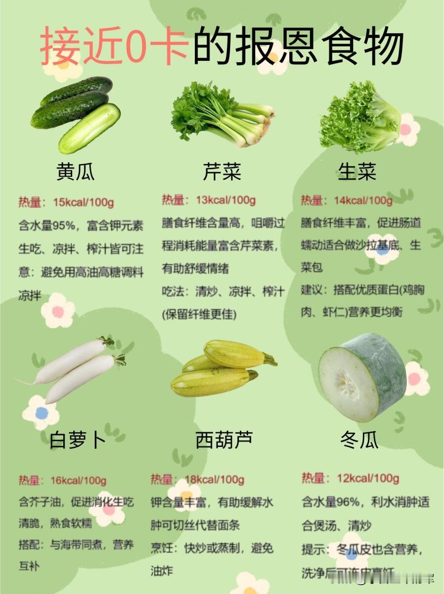 挖到宝！这些“0卡报恩食物”，减脂期直接躺赢谁懂啊！减脂期嘴馋又怕胖，我差点