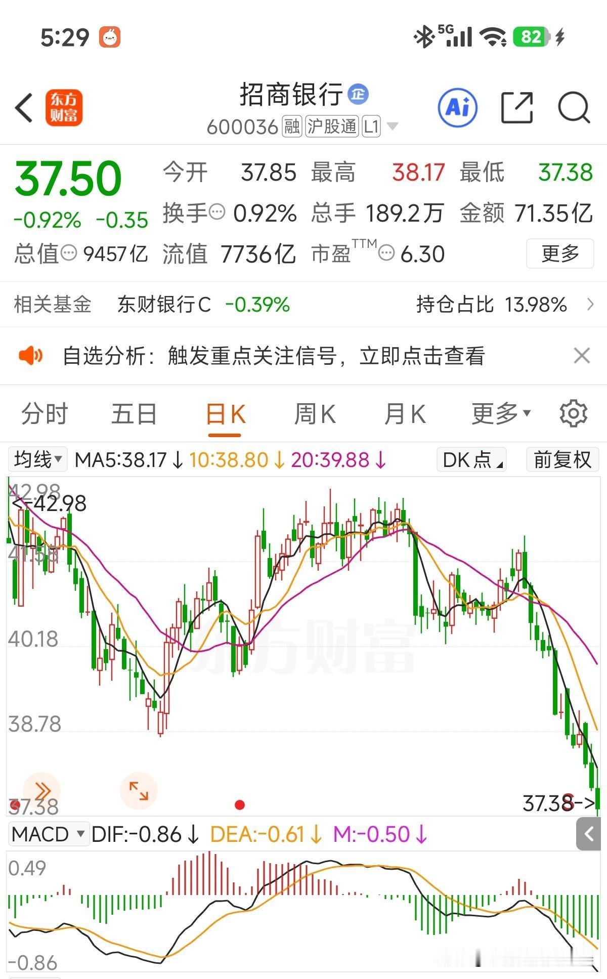业绩快报终于来了，25年全年营收3375亿，同比持平略微增，归母净利润1502亿